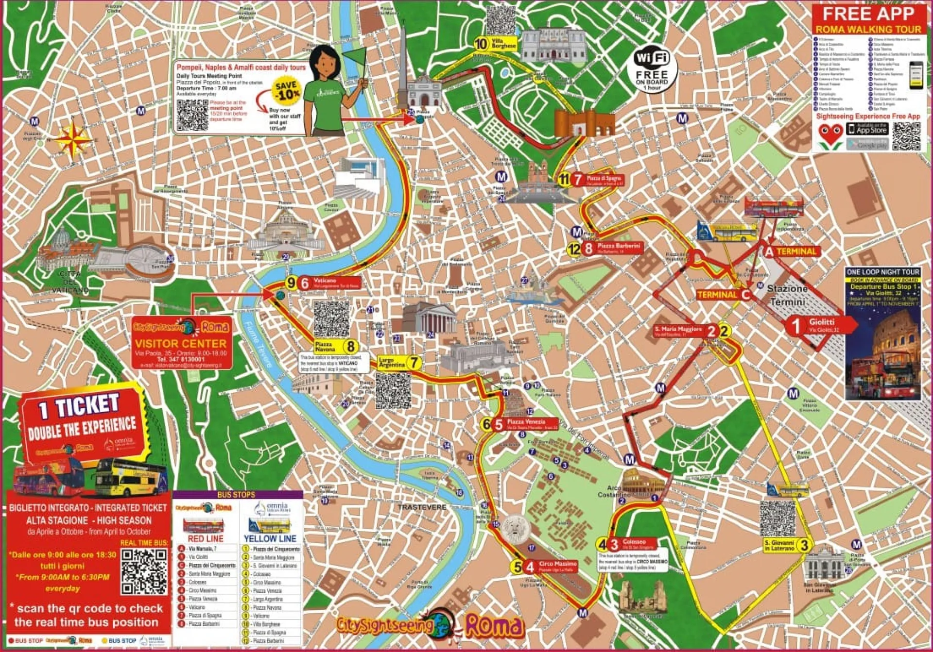A day in Rome, Round trip train ticket from Milan to Rome and Rome Hop On Hop Off Tour