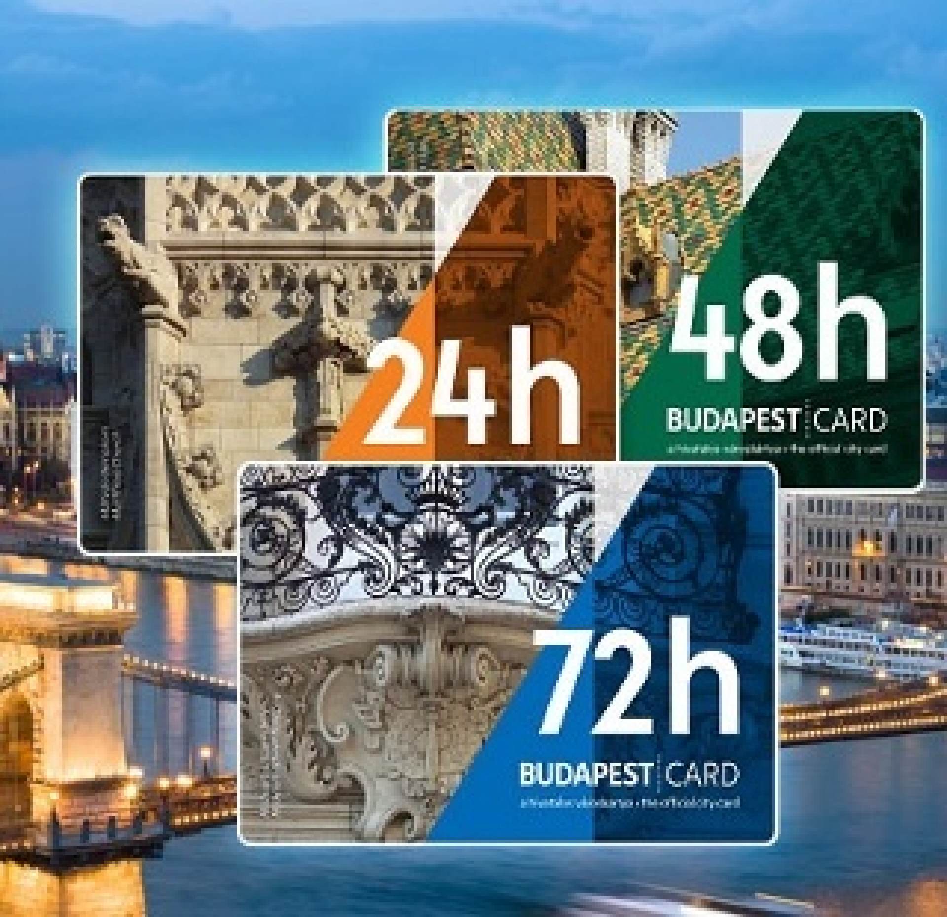 Budapest Card