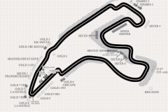 Circuit de Spa-Francorchamps