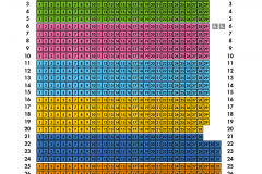 Perner-Insel, Hallein 2