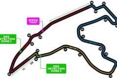 Circuit de Spa-Francorchamps