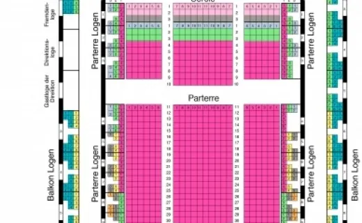 Neujahrskonzert der Wiener Philharmoniker Sitzplan