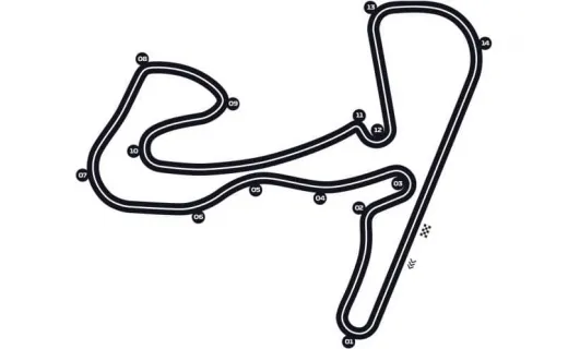 Circuit Zandvoort