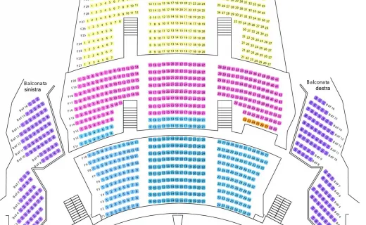 Teatro dal Verme