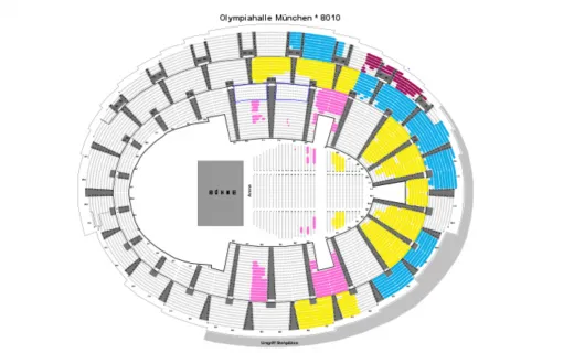 Olympiahalle München 2