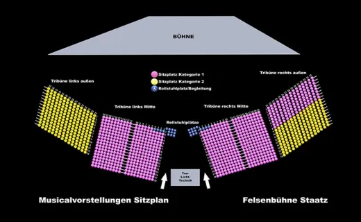 Felsenbühne Staatz