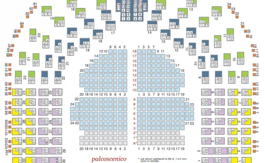 Plan des places du Teatro Comunale Pavarotti-Freni Modena