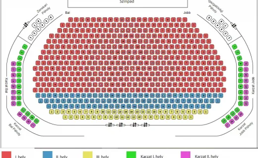 Plan des places du Théâtre RaM-ArT