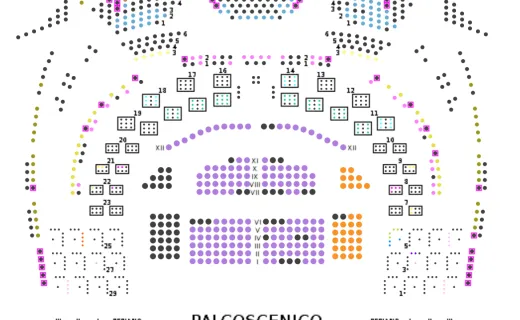 Teatro Verdi Trieste