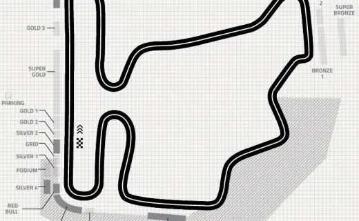 Hungaroring Circuit 2