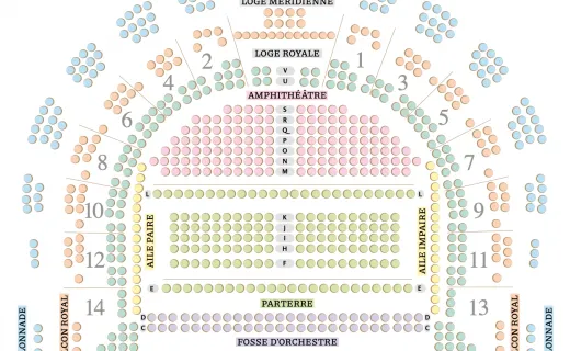 Königliche Oper Versailles Paris