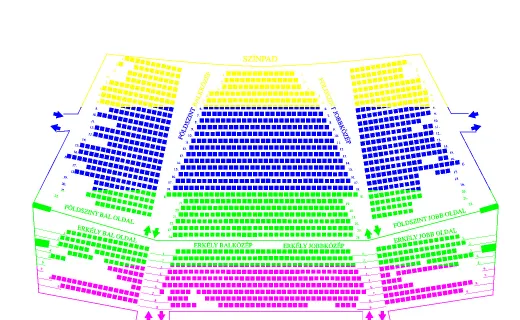 Kongresszentrum Budapest