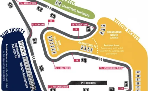Red Bull Ring
