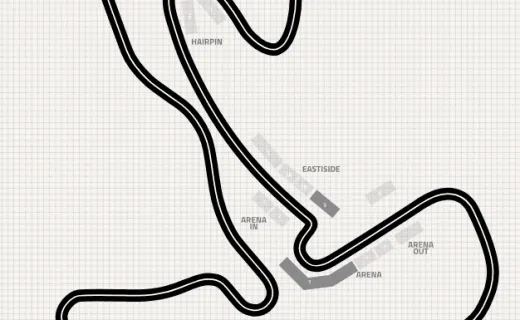 Circuit Zandvoort