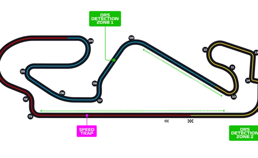 Circuit de Barcelona-Catalunya