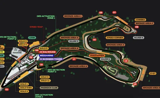 Circuit de Spa-Francorchamps