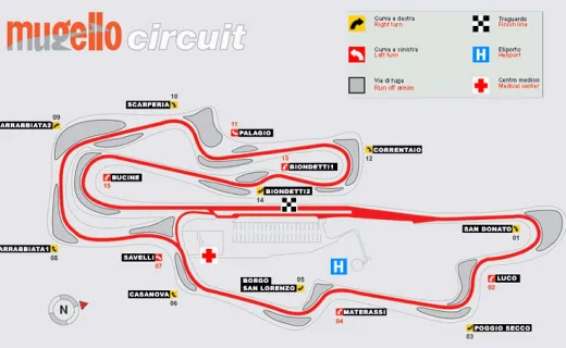 Autodromo Internazionale del Mugello 2