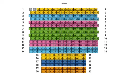 SZENE Salzburgo Plan de asientos