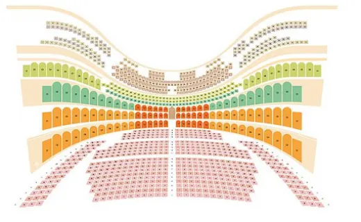 Teatro dell´Opera - Teatro Costanzi