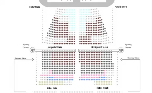 Theater am Großmarkt