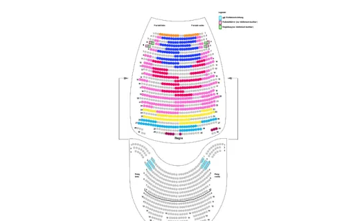 Escenario Operettenhaus Hamburgo