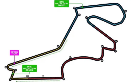 Intercity Istanbul Park
