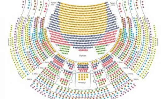 Mapa de asientos del Teatro Nacional de Múnich