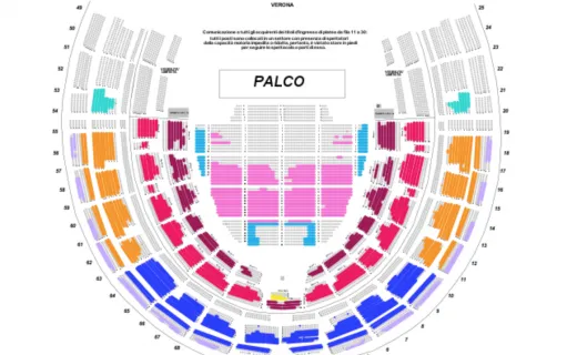 Arena di Verona Pop-Rock-Konzerte 3