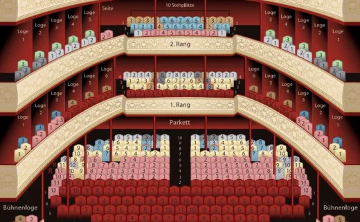 Theater in der Josefstadt 2
