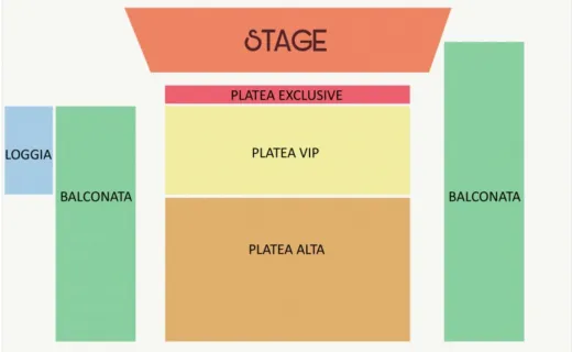 Auditorium San Fedele