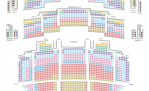 Opera de Paris Bastille