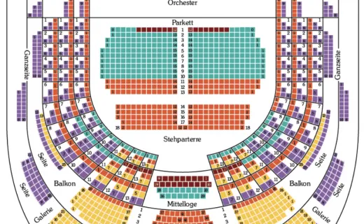 Wiener Staatsoper Mozart Orchester Mozart Orchestra pianta salla