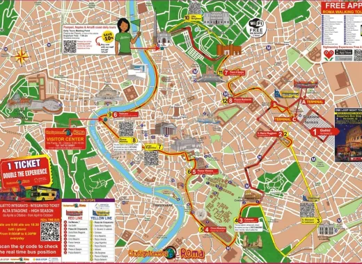 A day in Rome, Round trip train ticket from Milan to Rome and Rome Hop On Hop Off Tour